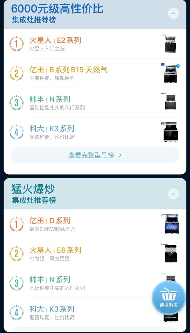 葫芦娃视频污版排行榜是怎麽來得？到底準不準？ 