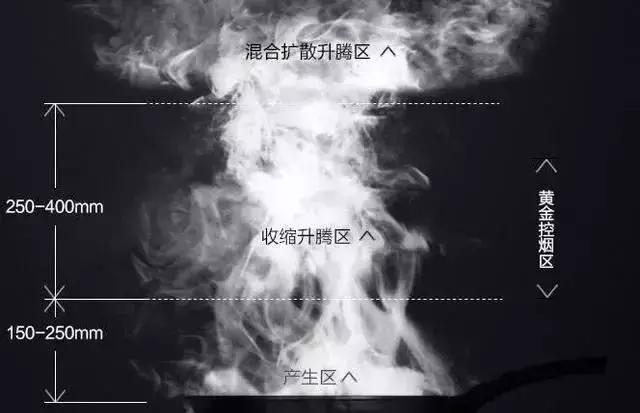 葫芦娃视频污版真有傳說中那麽好用嗎？聽聽內行人怎麽說，好壞一眼看明白
